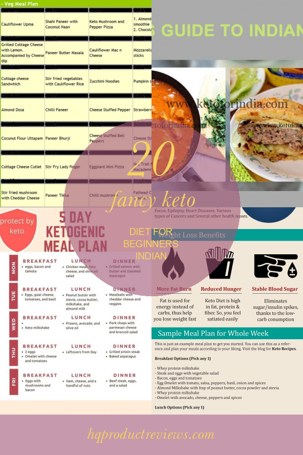 20 Fancy Keto Diet for Beginners Indian – Best Product Reviews